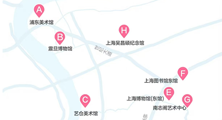 The surroundings of your location